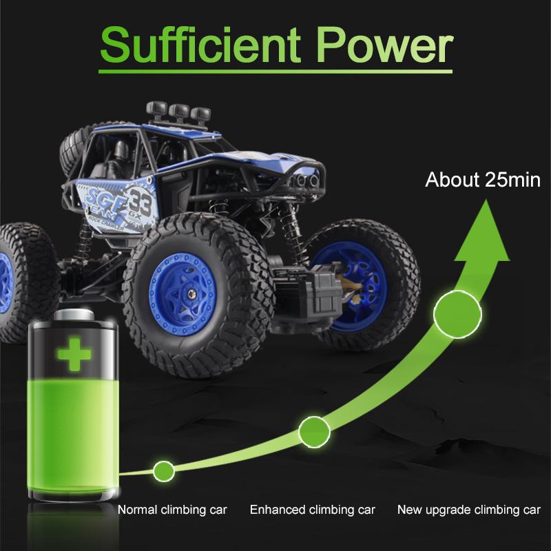 Kids 4WD RC Off-Road Car with Remote Control