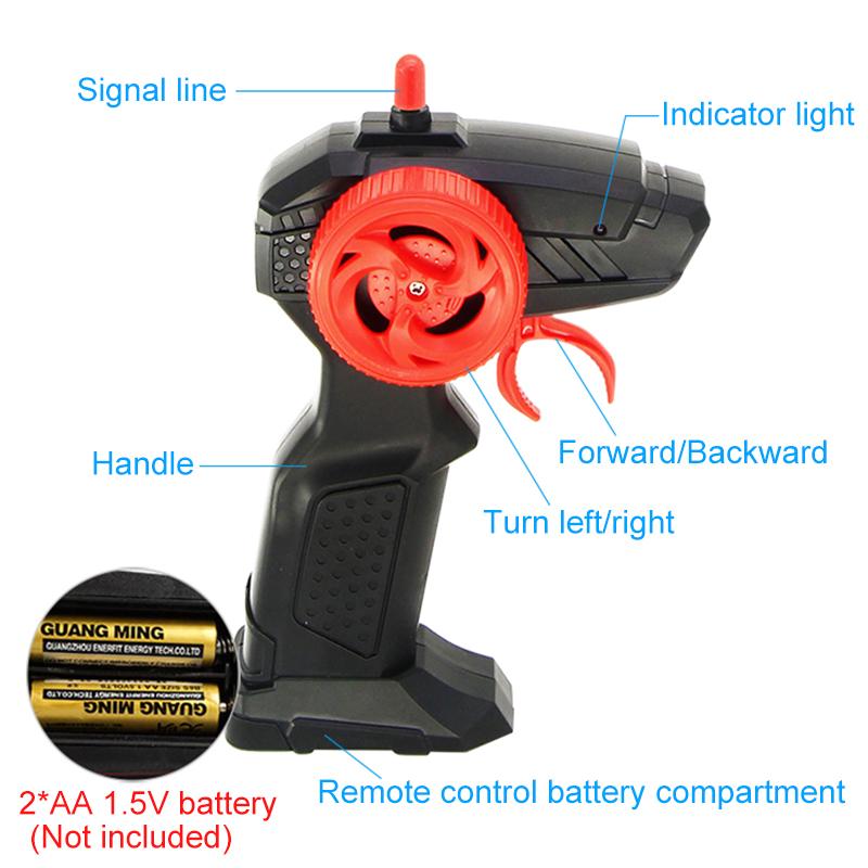 Kids 4WD RC Off-Road Car with Remote Control